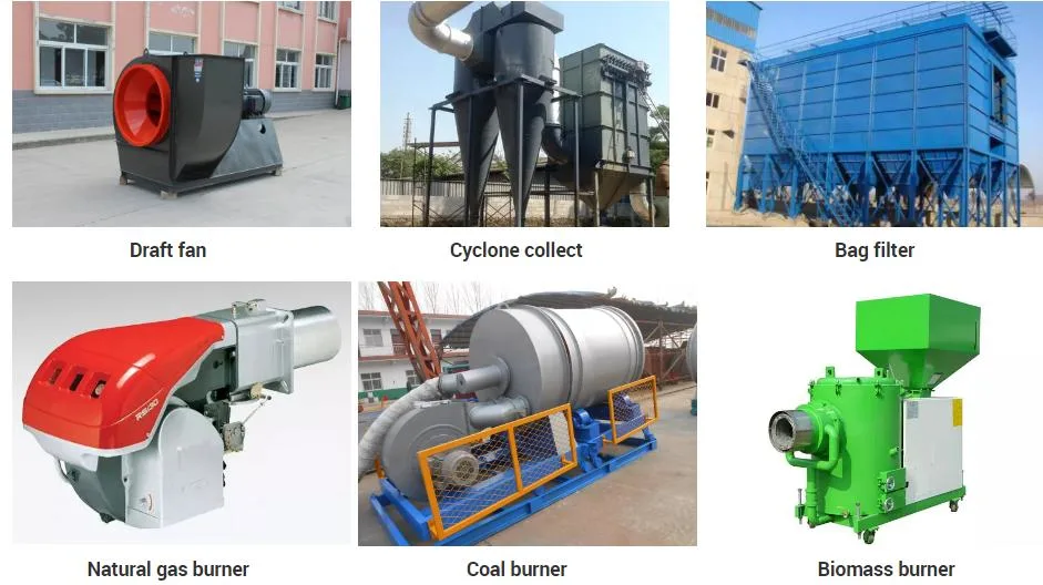 Energy-Saving Industrial Single-Cylinder Rotary Dryer Low Price Sale